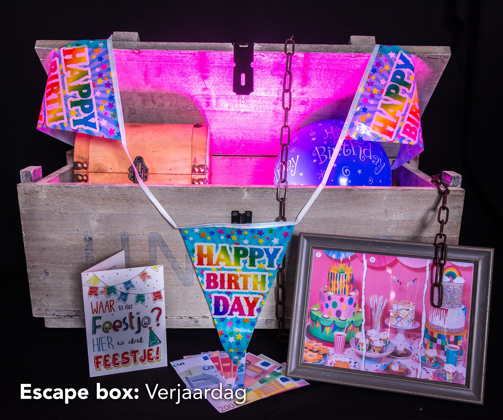 De escapebox thema verjaardag